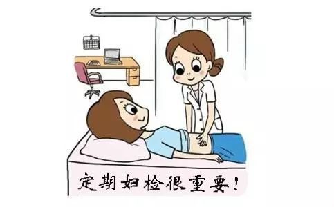 妇科检查有哪几项